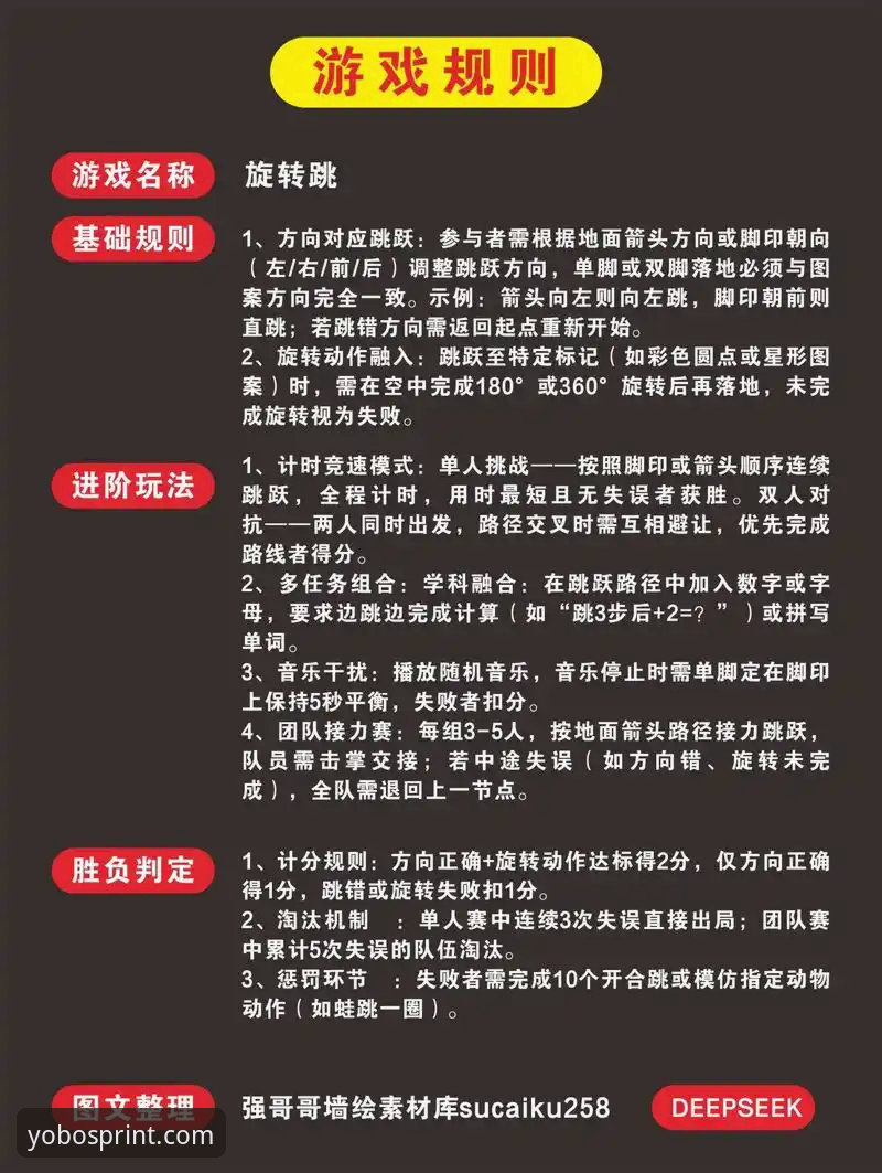 yobo体育官方授权 yobo体育平台必备的5大创新玩法,突破传统娱乐体验的3个关键升级